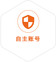 尚志到美国国际快递